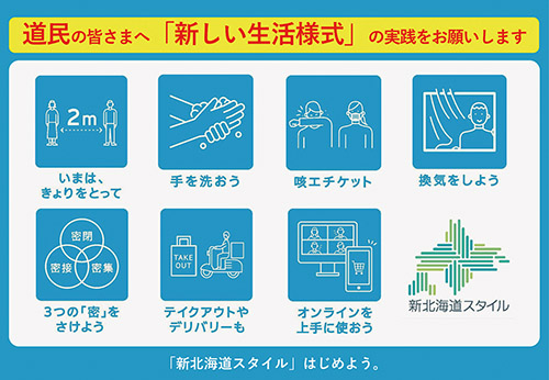 道が新型コロナ感染防止対策の徹底 新北海道スタイル 提唱 第３波の襲来を阻止 室蘭民報社 電子版