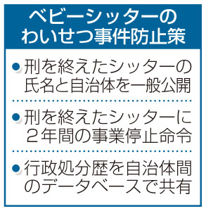 わいせつシッターの氏名 刑終了後に公開 再犯防止へ厚労省方針 室蘭民報社 電子版