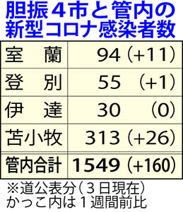 記事写真メイン