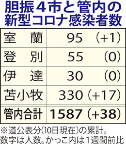 記事写真メイン