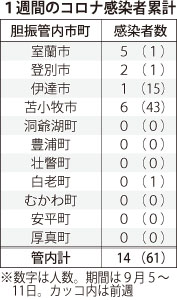 記事写真メイン