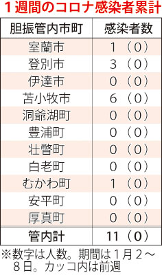 記事写真メイン