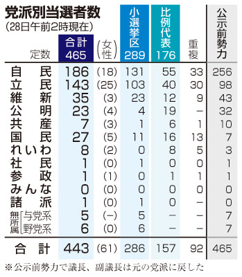 記事写真3