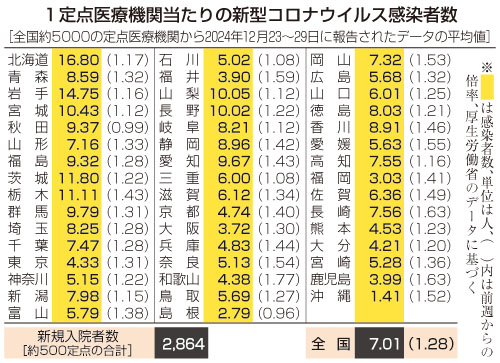 記事写真メイン