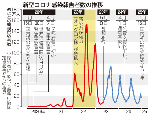 記事写真メイン