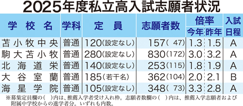 記事写真メイン