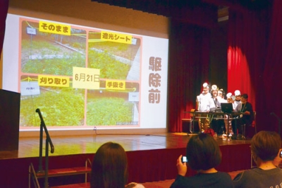 写真:環境保全フォーラムで発表するキウシトきっず