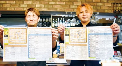 写真:伊達市内で飲食店を探すのに便利なマップ
